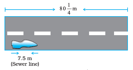 Page 49 Chapter 2 Class 7th NCERT Exemplar